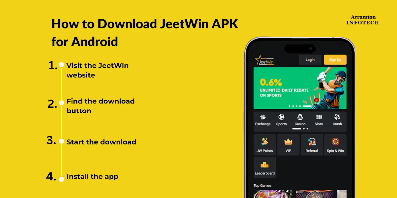 JeeTwin এবং অন্যান্য প্রকৌশল পরিষেবাগী আইন বিপদ তুলনা করুন।