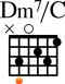 Chords Dm7_c