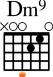 Chords Dm9