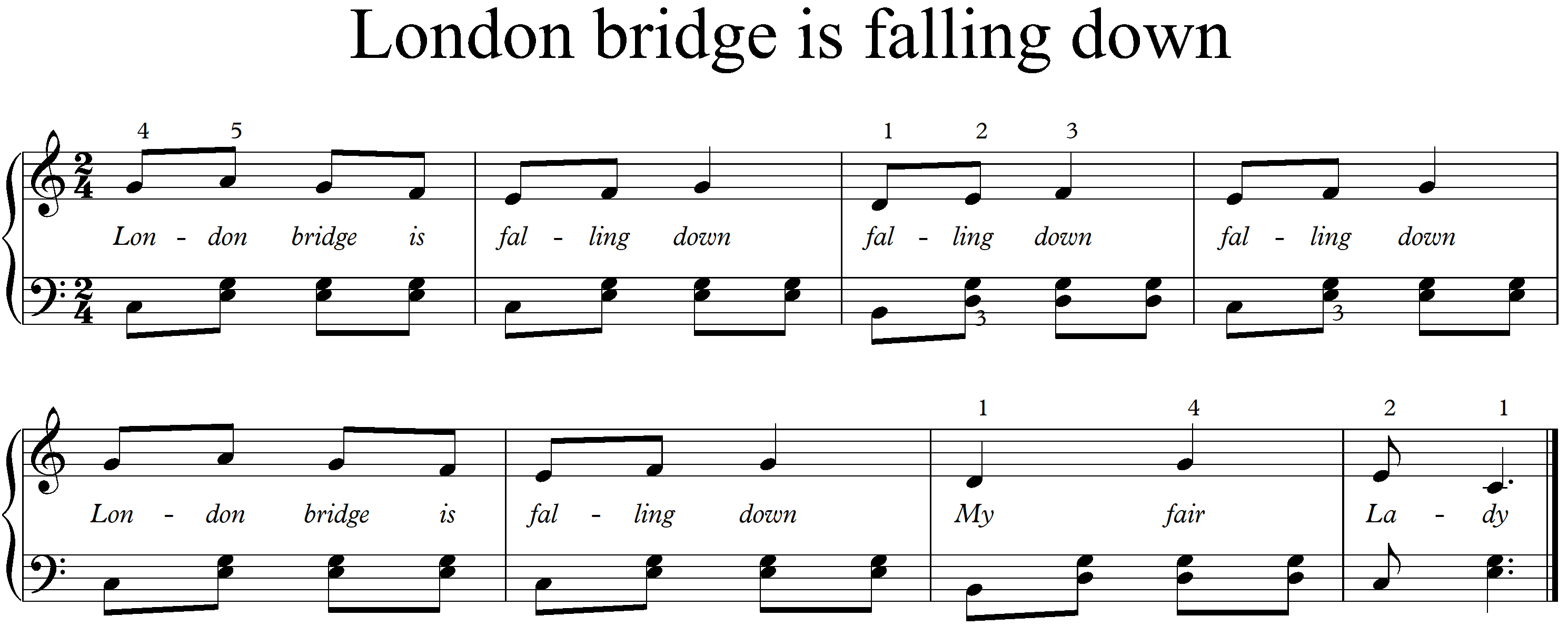 London bridge is falling down