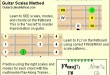 guitar-scales-method